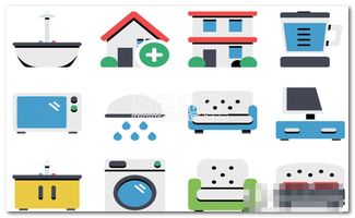 家居用品系統軟件的開發(fā)與資源整合