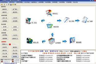 氣修通 構(gòu)建汽車后市場(chǎng)數(shù)字化服務(wù)的智能引擎——數(shù)碼與軟件驅(qū)動(dòng)下的汽車修理美容管理軟件開發(fā)，打造專業(yè)信息系統(tǒng)軟件